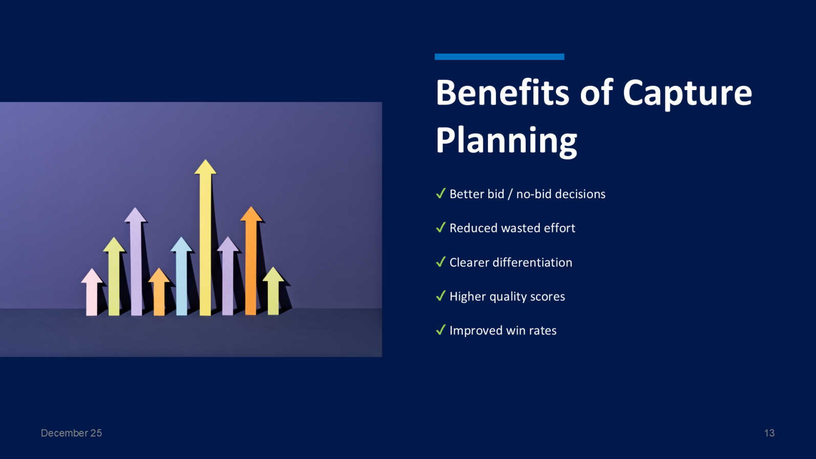 BFV - From Opportunity to Win Theme Colourful upward arrows representing benefits of capture planning on a dark background.